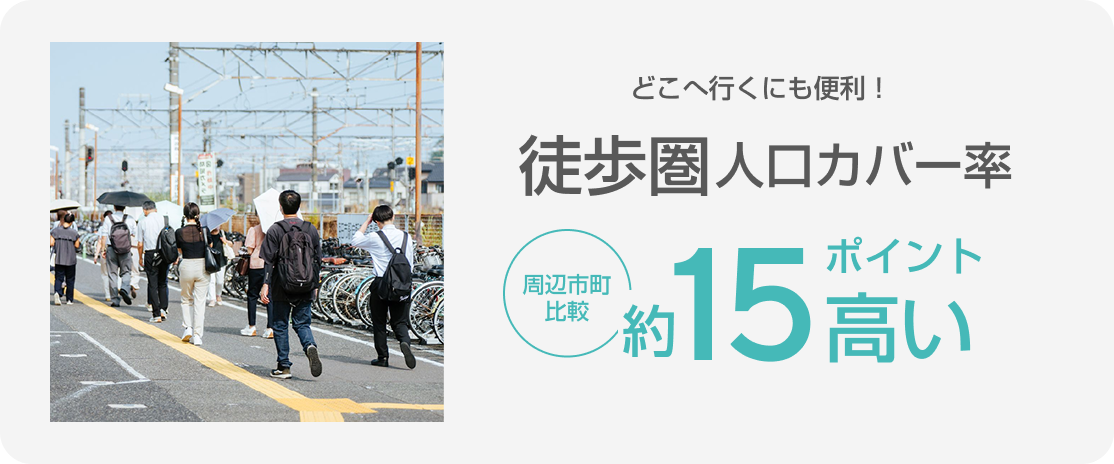 徒歩圏人口カバー率 周辺市町比較で約15ポイント高い