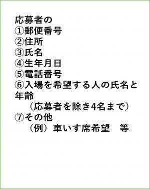 往復はがき 裏面の書き方